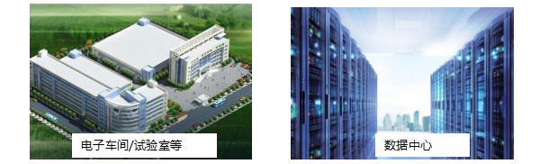 你的建筑自然冷却了吗?8